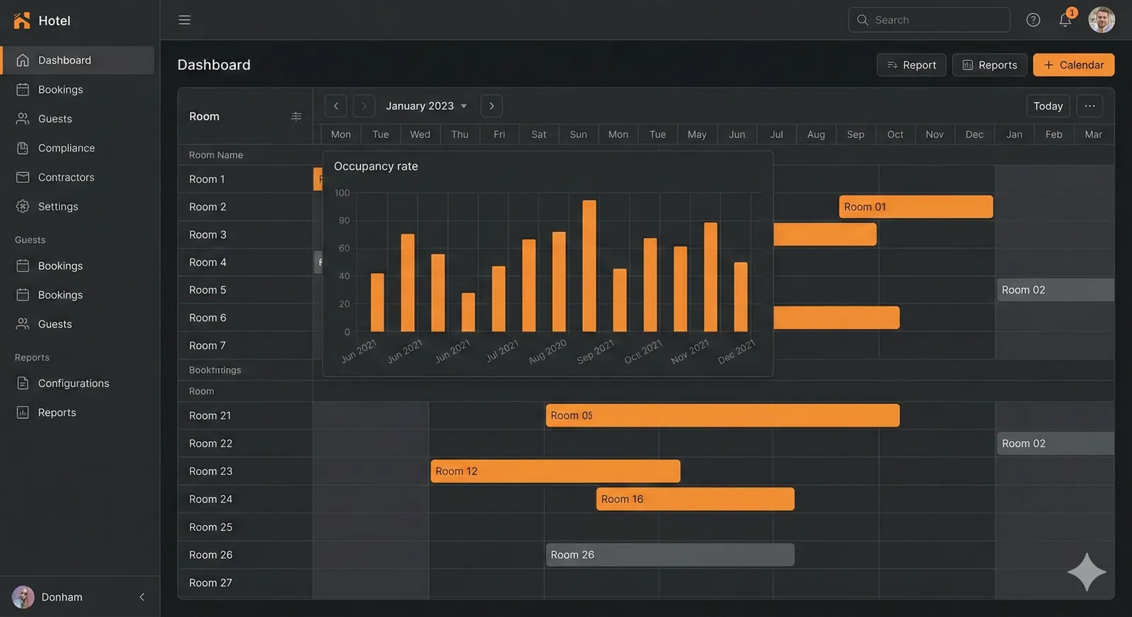 Hotel Management System Thumbnail